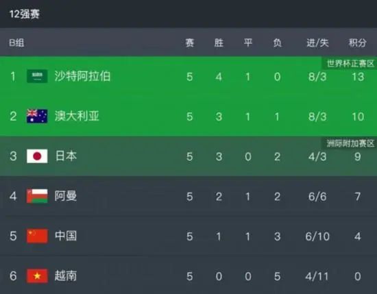 刺激3p视频在线